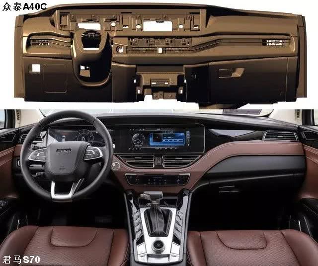 马骏S70回来了,皮肤换成了Zotye七座SUV
