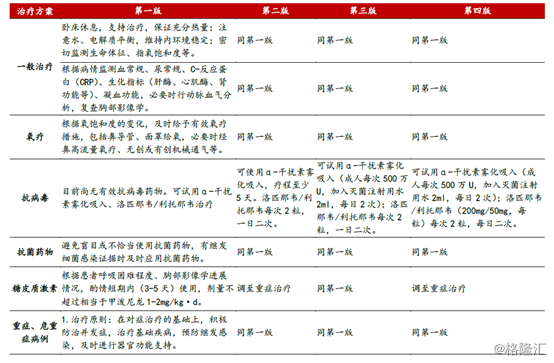 安徽省人口基金会保险_安徽省各地区人口(2)