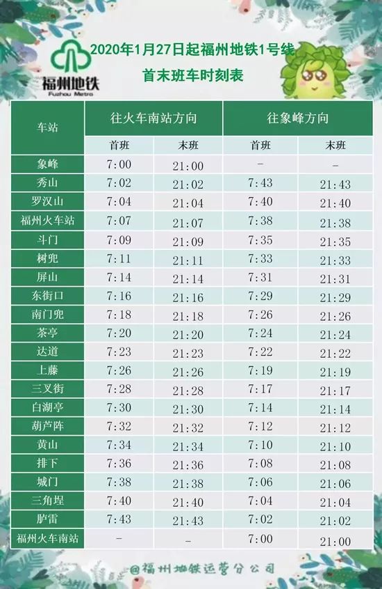 福州人口在减少_我在福州手绘导览地图(2)