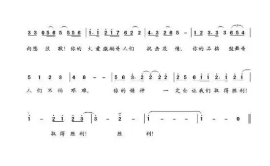 钟南山简谱(2)