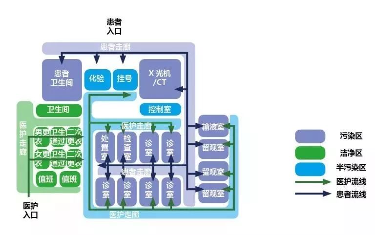 疫情灭人口_疫情防控手抄报(2)