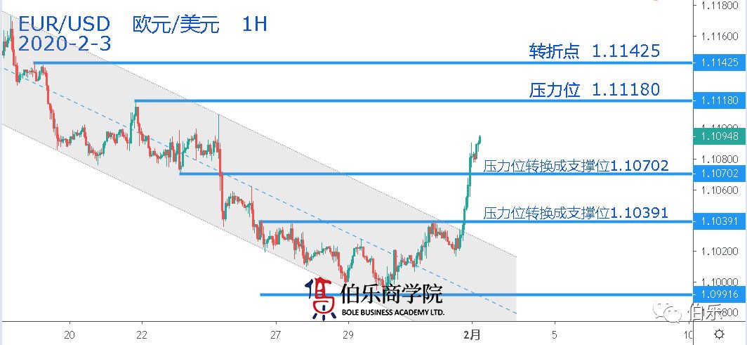 回测前有多少人口_吉林有多少人口(2)