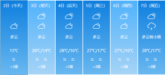 抵御疫情 | 白沙各级在行动
