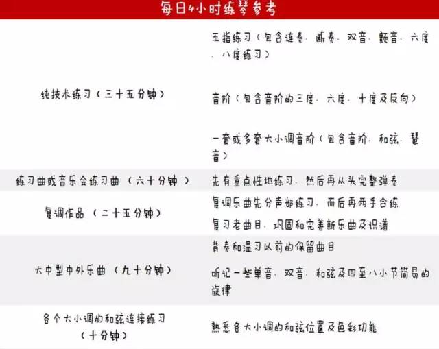 经典音乐曲谱_陶笛曲谱12孔(3)