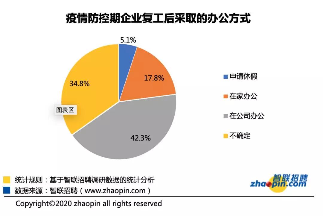 阿里和腾讯的经济总量_阿里系和腾讯系比较图