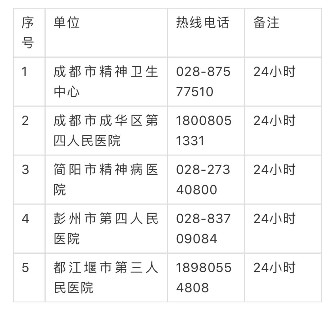 12345是什么电话成都 054199877f7346869ab54955b419c43d.jpeg