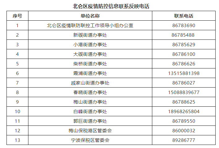 祈福 人口_长沙位列春节人口迁入top10城市 最爱去开福寺祈福