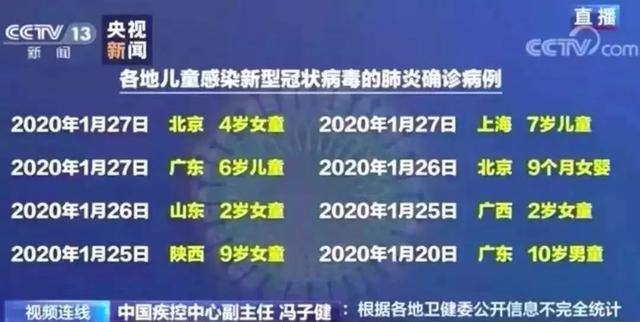 「小小包麻麻」原创疫情之下，如何保护孩子？国家卫健委权威建议来了