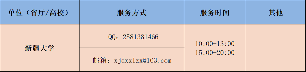 战“疫”|全国各大高校防控疫情心理支持热线发布