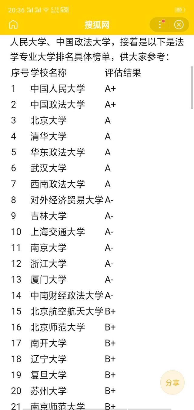 逻辑学排名_逻辑学五种关系欧拉图(2)