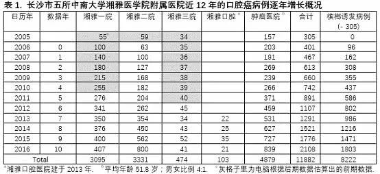 法国人口总数_死亡率全球最低 德国没有捷径只有死磕(3)