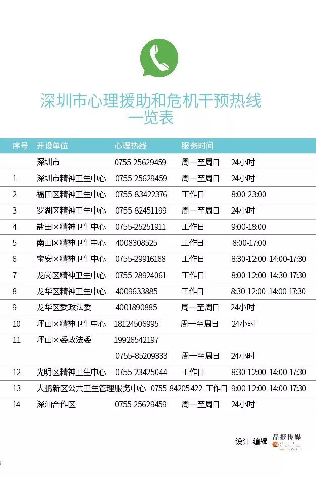 精神科全国排名_全国国旗(2)