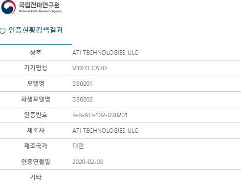 AMD全新显卡通过认证：RTX2080Ti杀手终于来了