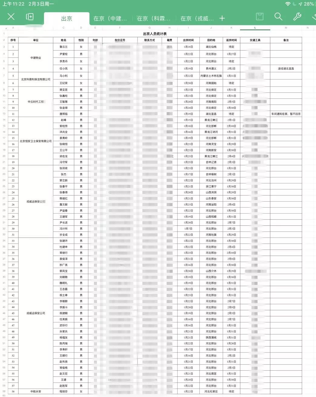 疫情人口统计_2020疫情统计图表图片(2)