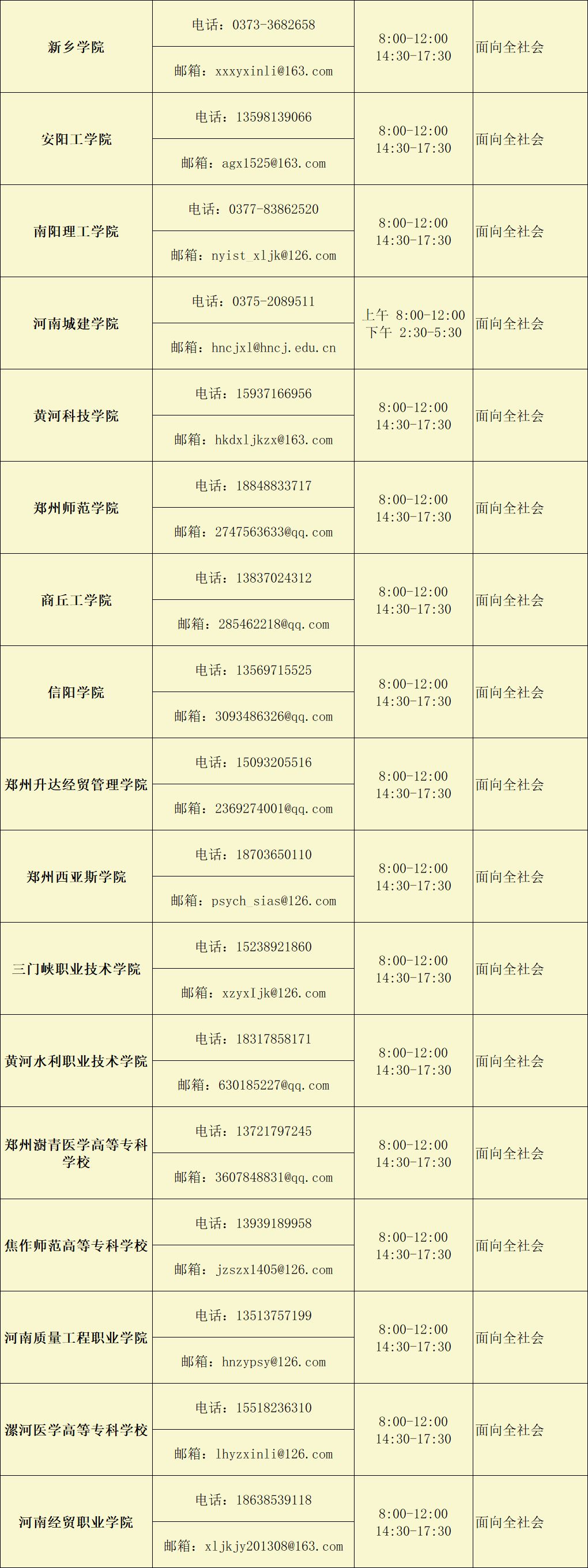 战“疫”|全国各大高校防控疫情心理支持热线发布