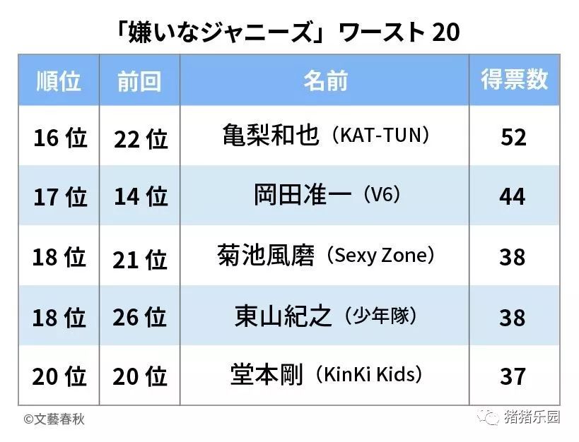 世界棒球排名_日本棒球联赛排名(3)