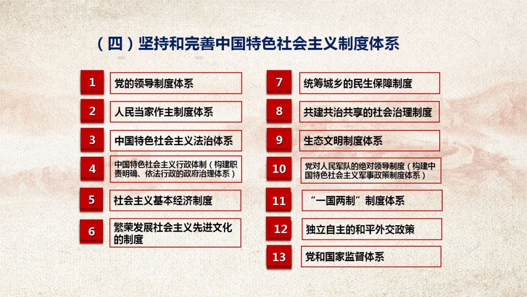 【殷俊海】坚持和完善中国特色社会主义制度 推进国家治理体系和治理