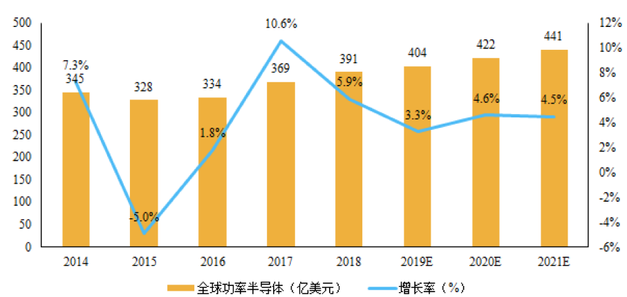 2021年我国gdp增长速度_德媒对中国连这词都用上了dy.163.(3)
