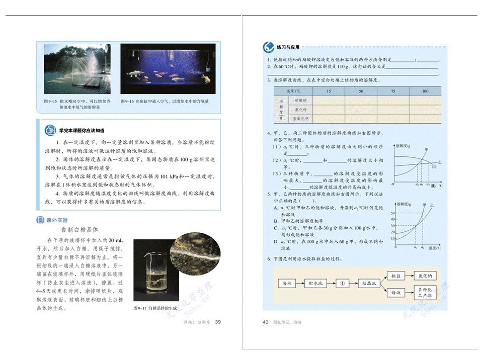 九年级学习必备：化学下册电子课本！