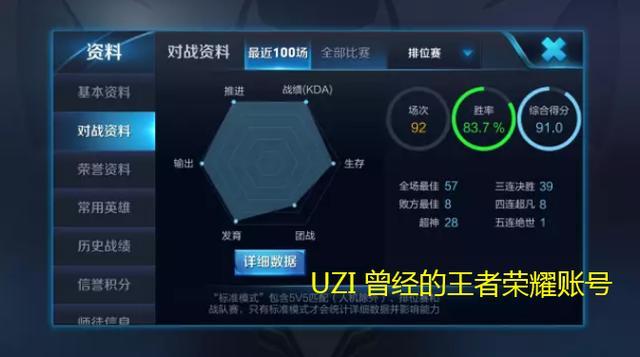 怎么看主播直播段位 38e05d38c4784265a57f563dc2fbdf35.jpeg