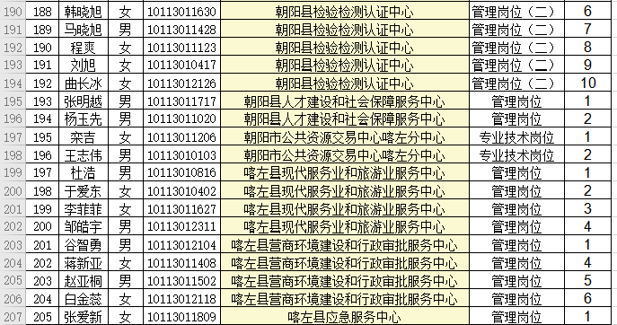 建档立卡贫困人口_河南超31万人将搬往新家,涉及50个县市区 有你老家吗