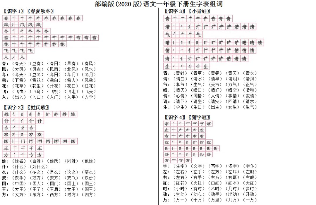 寒假预习必备部编版2020版语文一年级下册生字表组词生字笔顺表