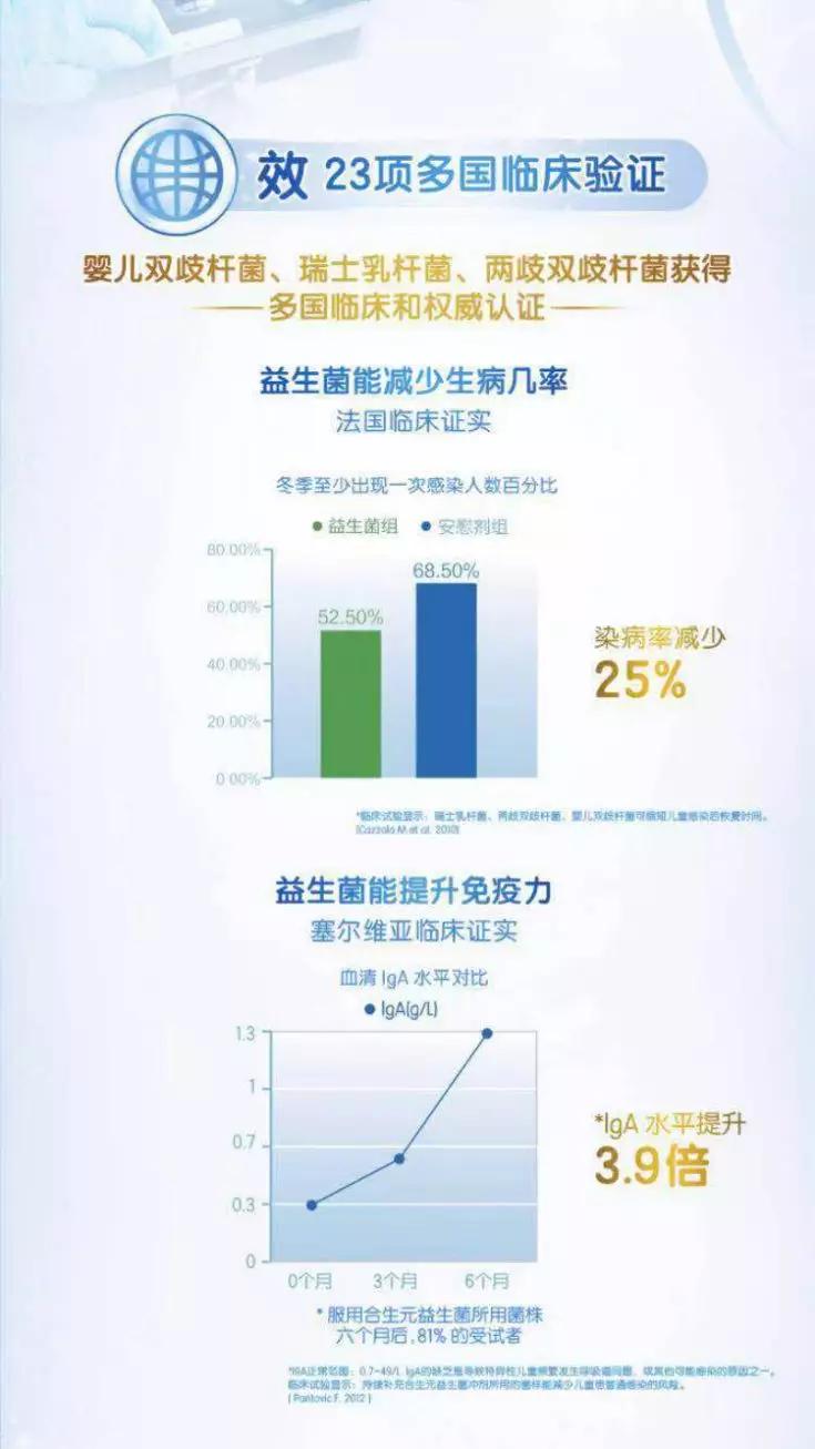 「丁香宝宝」本届春节有点南，这样打赢宝宝的抵抗力保卫战