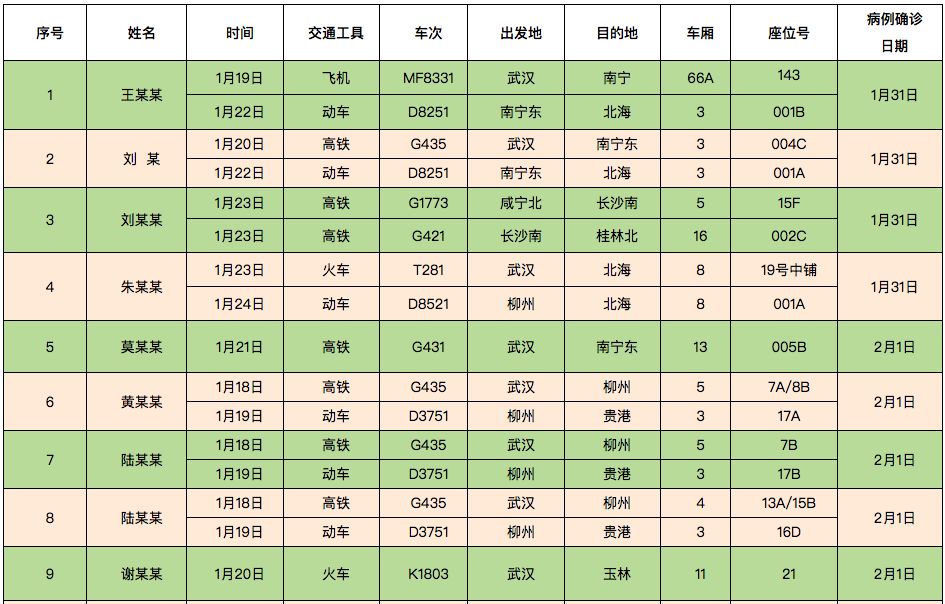 帮艾滋病人口_艾滋病皮疹图片(3)