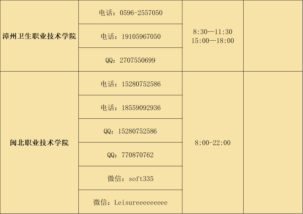 战“疫”|全国各大高校防控疫情心理支持热线发布