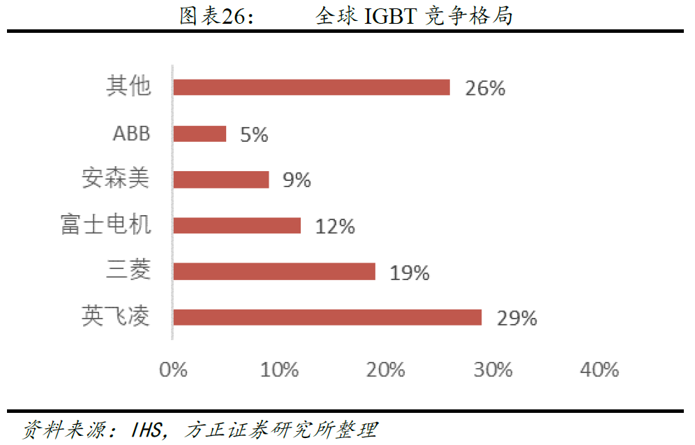 GDP波动规律_古代的经济学家就懂得用天气预测经济波动规律,那不是笑话吗