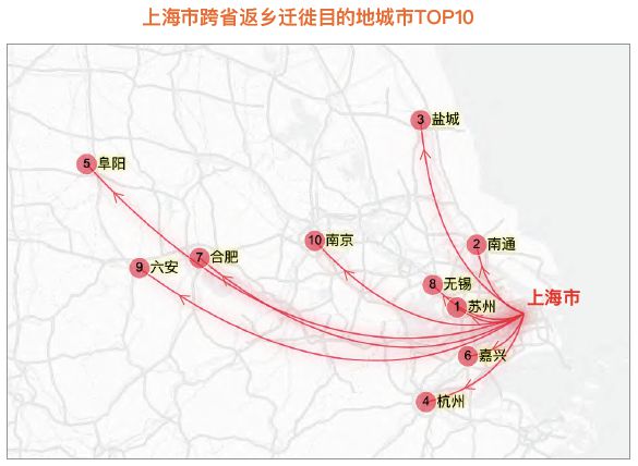 上饶外来人口_上饶火车站图片(2)