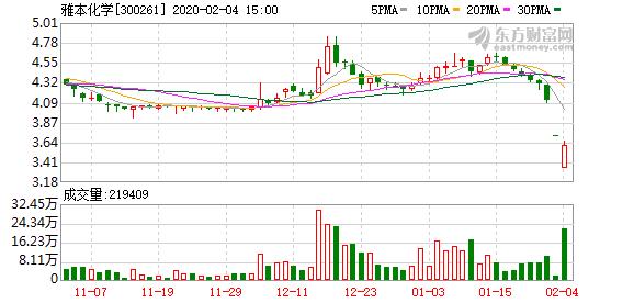 沙钢集团gdp占张家港多少_江苏省2020年度总结表彰 苏州第一等次(3)