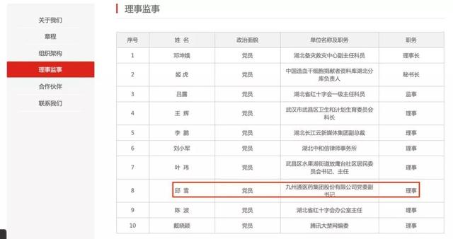 武汉红会“救兵”九州通，到底是家什么样的公