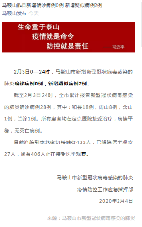 安徽13地最新确诊病例详细信息公布包括阜阳六安安庆