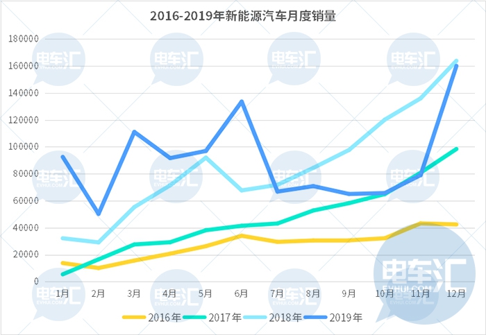 预测福建省2020 年下_福建省地图(3)
