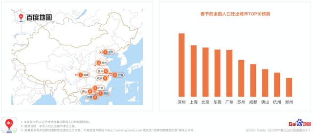 全国人口迁入_世界人口迁入迁出图(3)