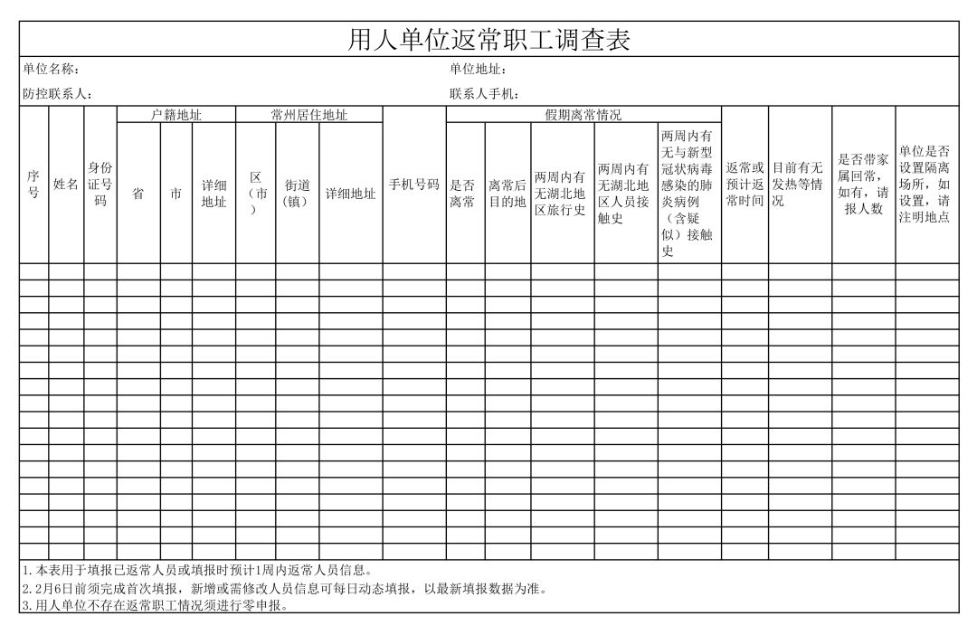 人口信息排查_我喜欢你的信息素图片(3)