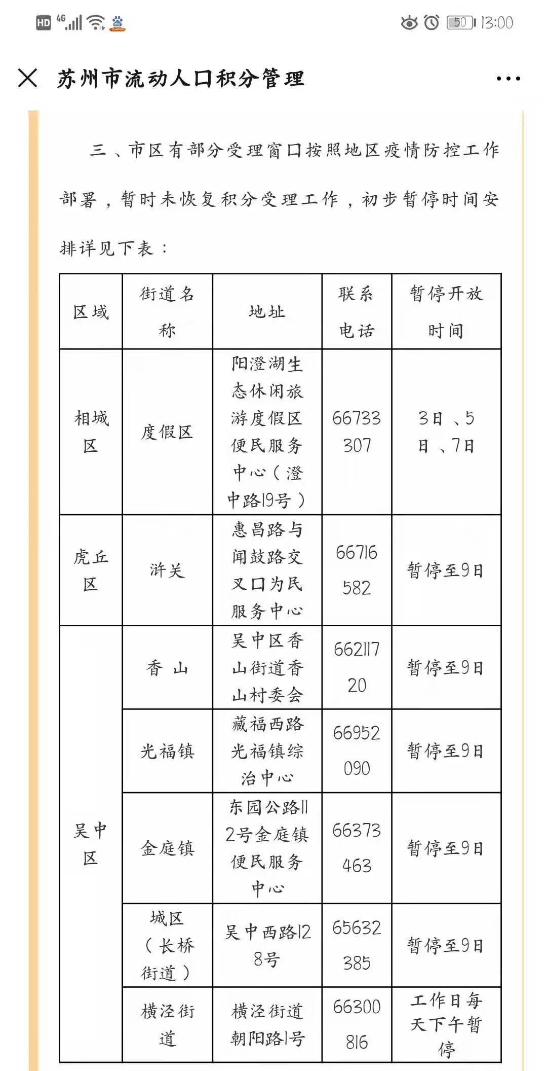 苏州市流动人口积分_苏州市人口热力图(3)