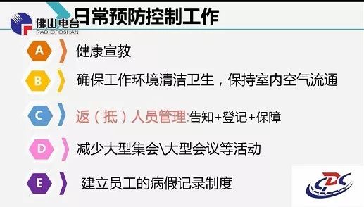 疫情排查人口_疫情防控排查图片(3)