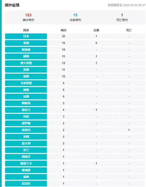 中国大陆人口增长率2020年_中国人口增长率变化图(3)