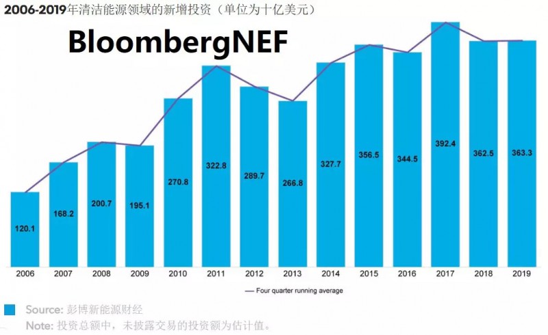 法国人口多少亿2020_法国人口(3)