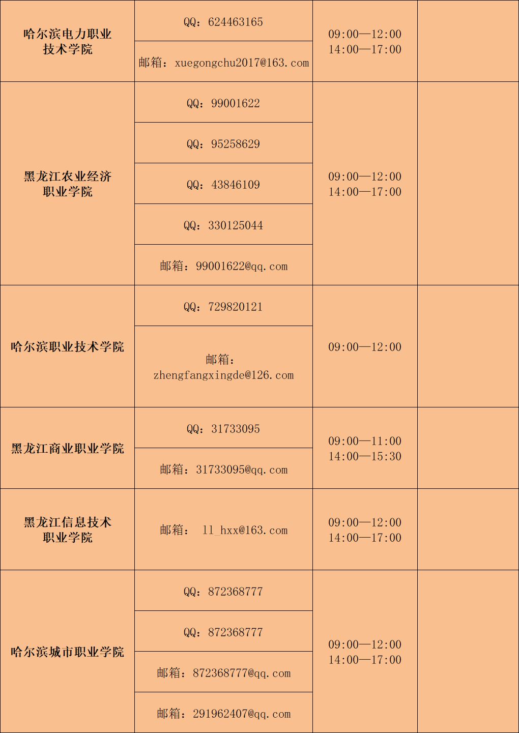 战“疫”|全国各大高校防控疫情心理支持热线发布