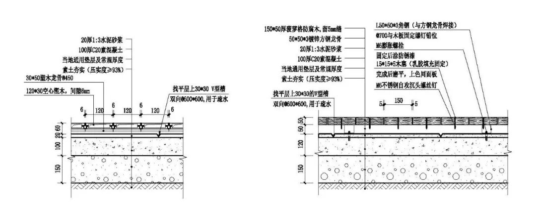 防腐木(右)vs塑木景观应用木质座椅是庭园的基本组成部分,具有朴实