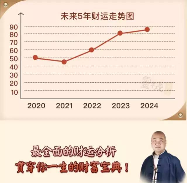 财新网2020年出生人口_出生人口2020年