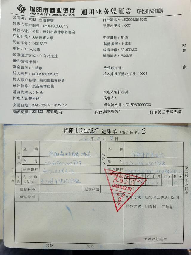 【成都绵阳有疫情吗,绵阳确诊人数】