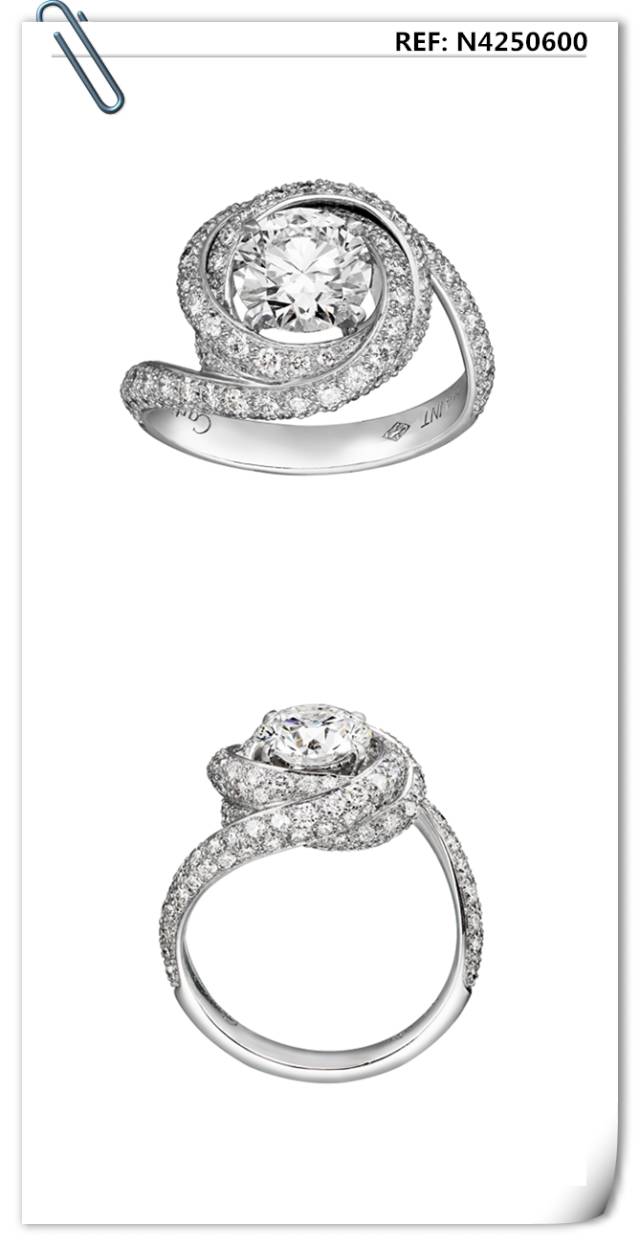 �����ǣ�Cartier��������� ��ʽ����