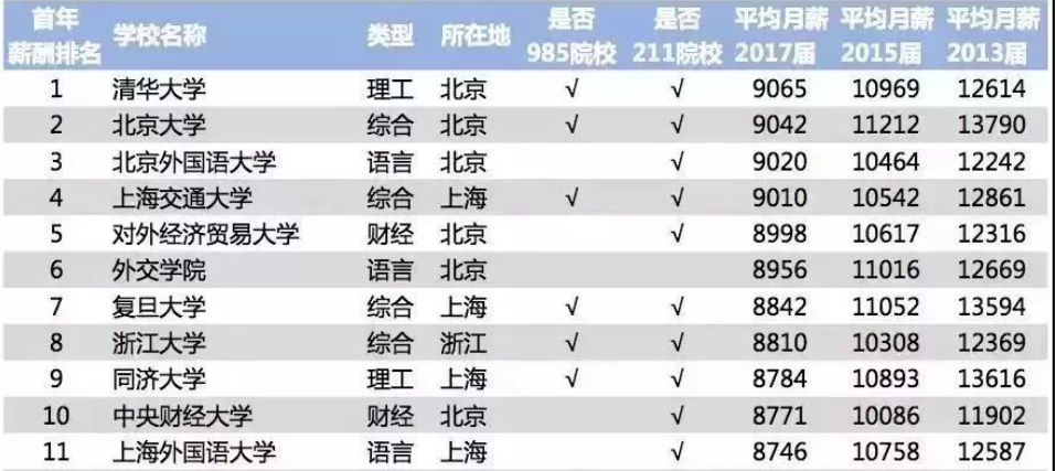 语言类学校排名_宁夏国际语言学校照片(2)