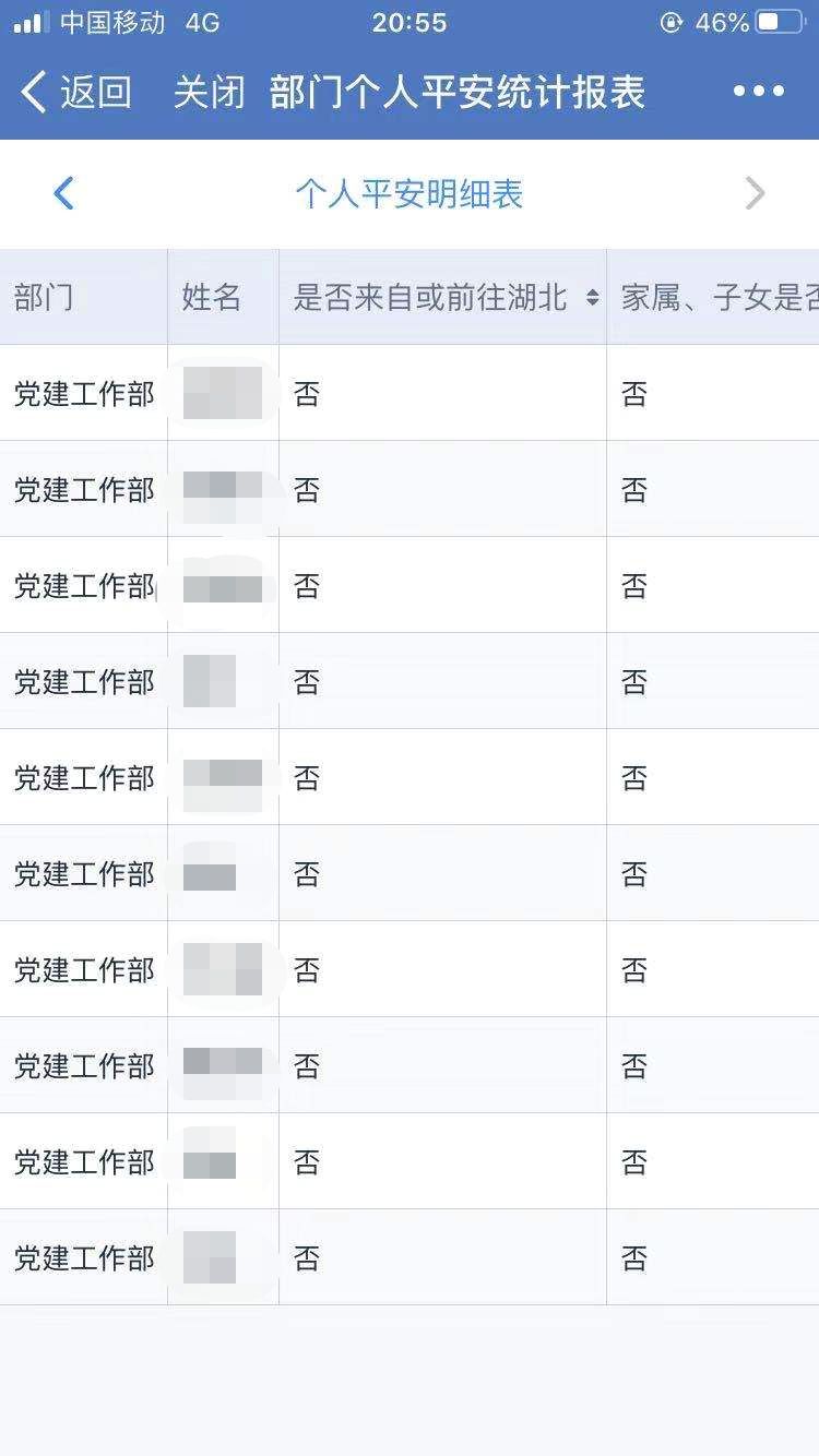 黑龙江外来人口安全登记_黑龙江人口密度分布图(2)