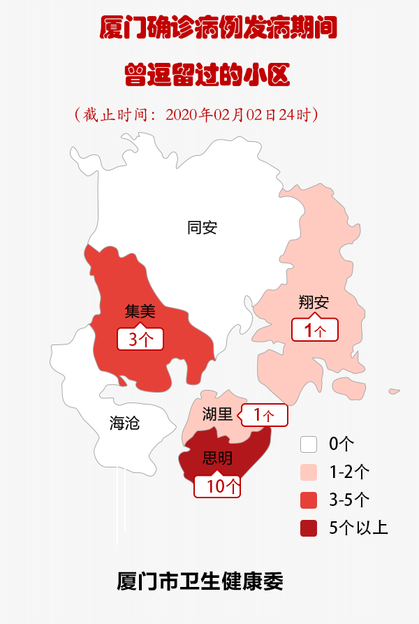 黄编村人口_人口普查(3)