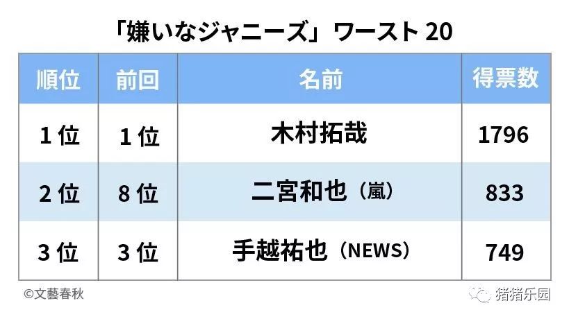 日本棒球人口数据_日本棒球礼仪文化(3)